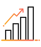 Our strategies have a proven track record.